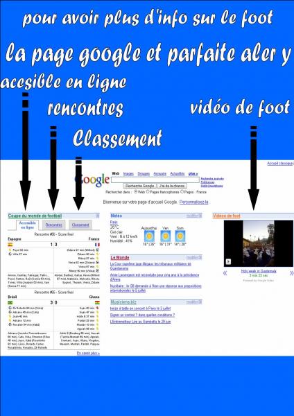 page google